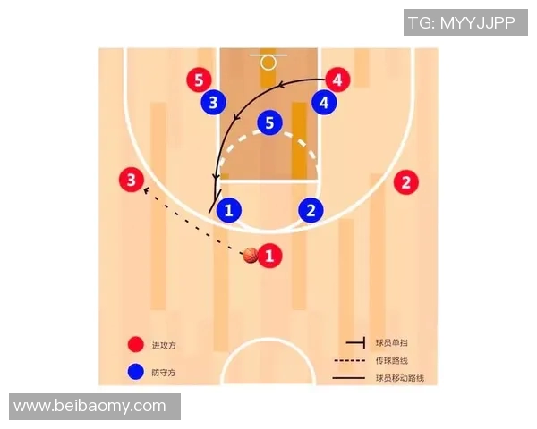 深入分析上海网球队的进攻策略与战术特点探讨